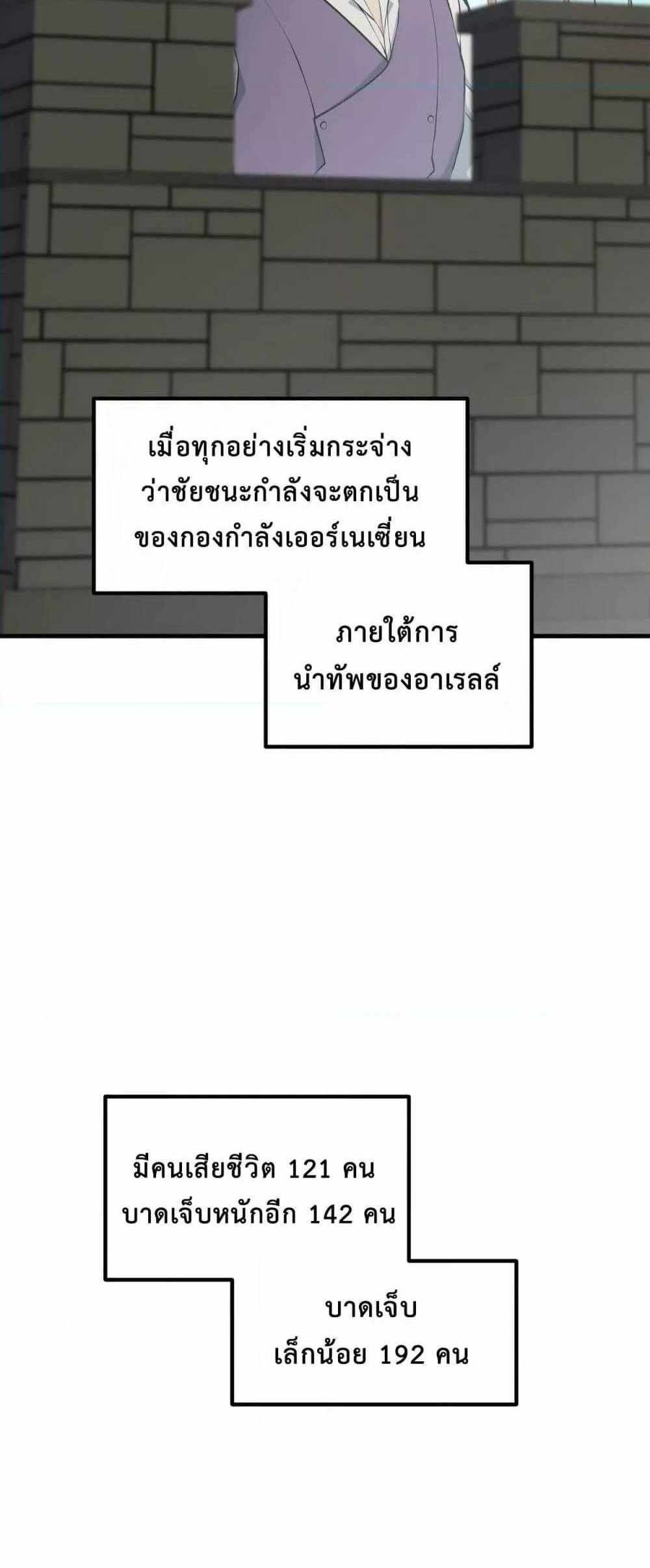 How the Pro in His Past Life Sucks the Sweet Honey แปลไทย