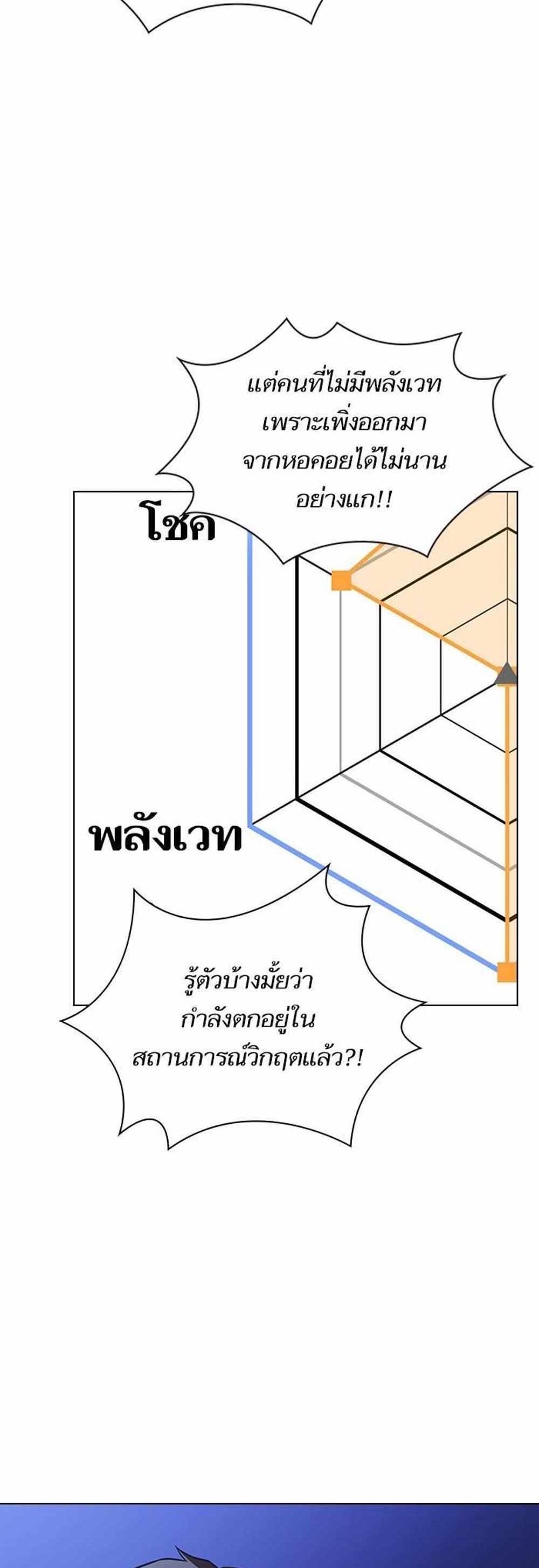 The Tutorial Tower of the Advanced Player แปลไทย