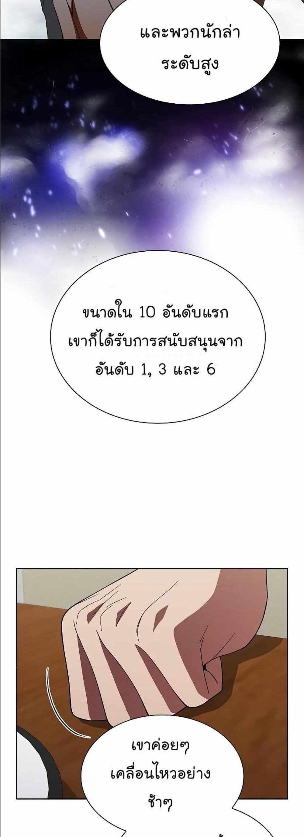 The Tutorial Tower of the Advanced Player แปลไทย