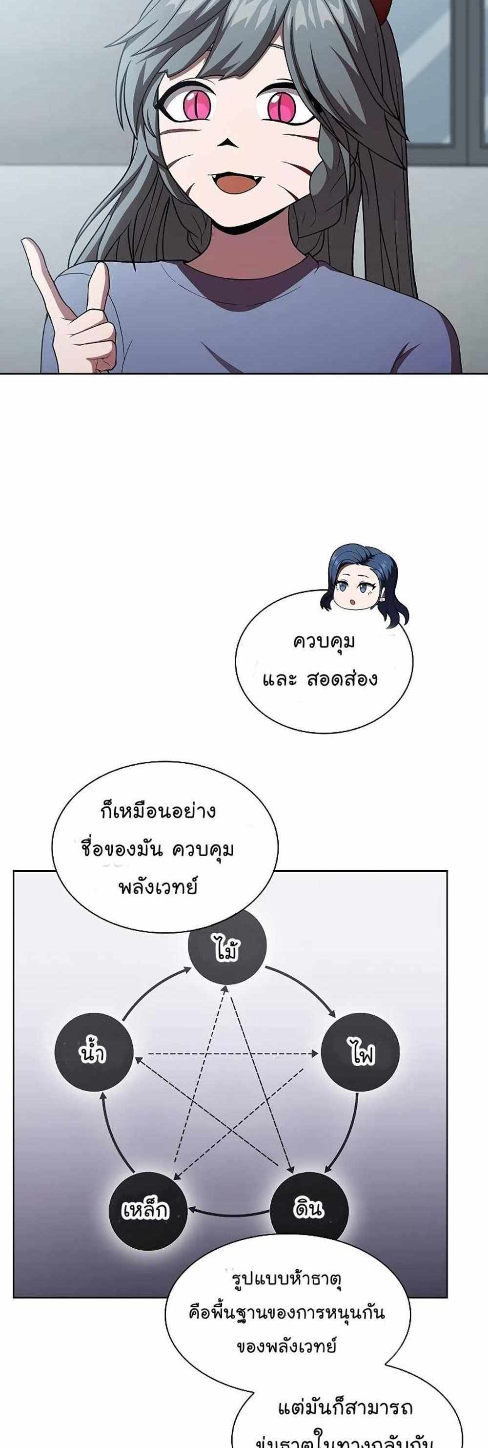 The Tutorial Tower of the Advanced Player แปลไทย