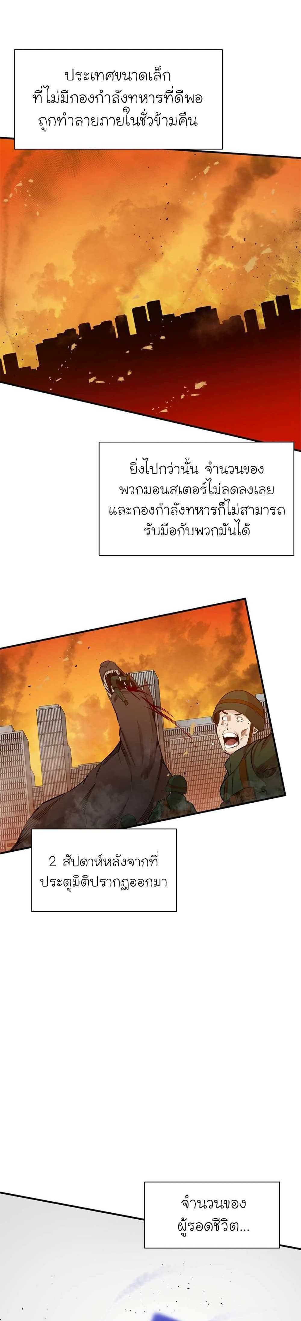 The Tutorial is Too Hard โลกฝึกสอนสุดโหดร้าย แปลไทย