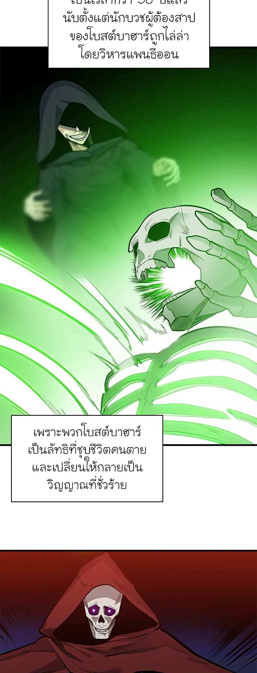 The Tutorial is Too Hard โลกฝึกสอนสุดโหดร้าย แปลไทย