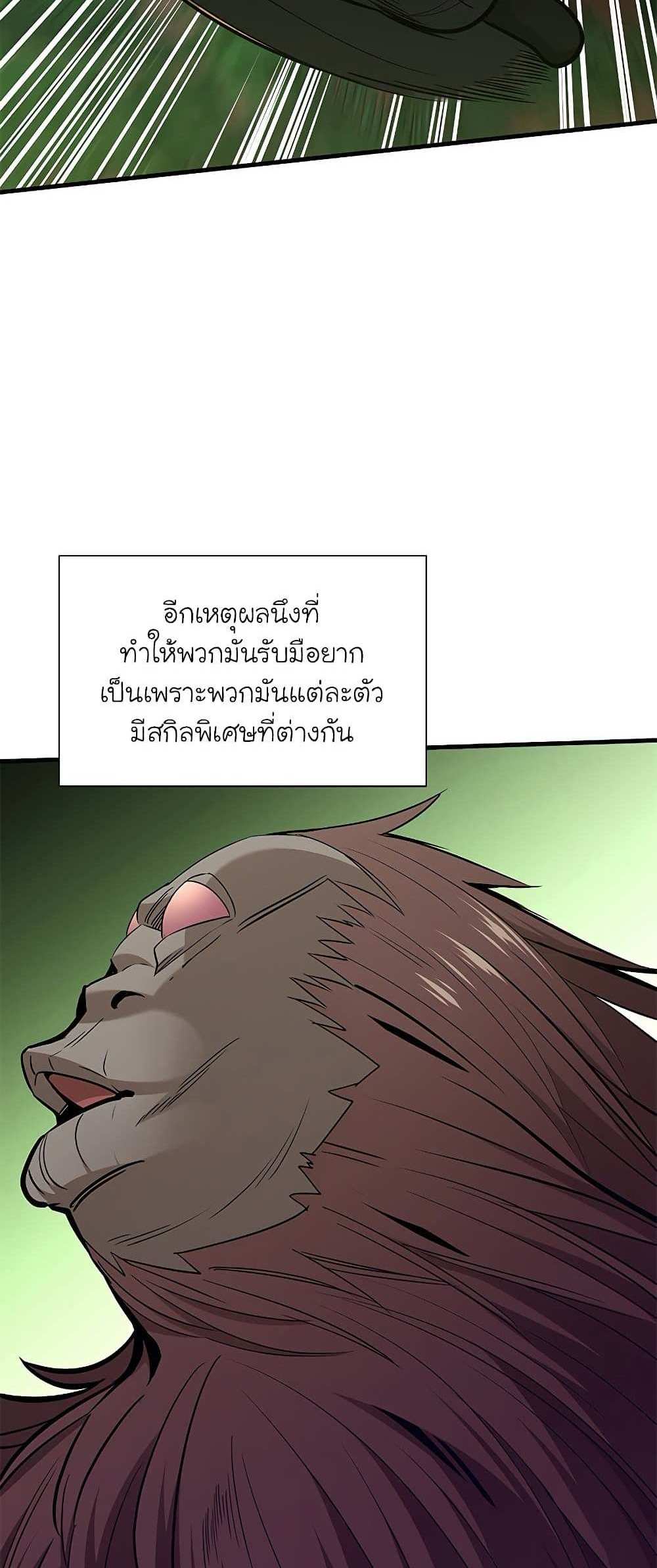 The Tutorial is Too Hard โลกฝึกสอนสุดโหดร้าย แปลไทย