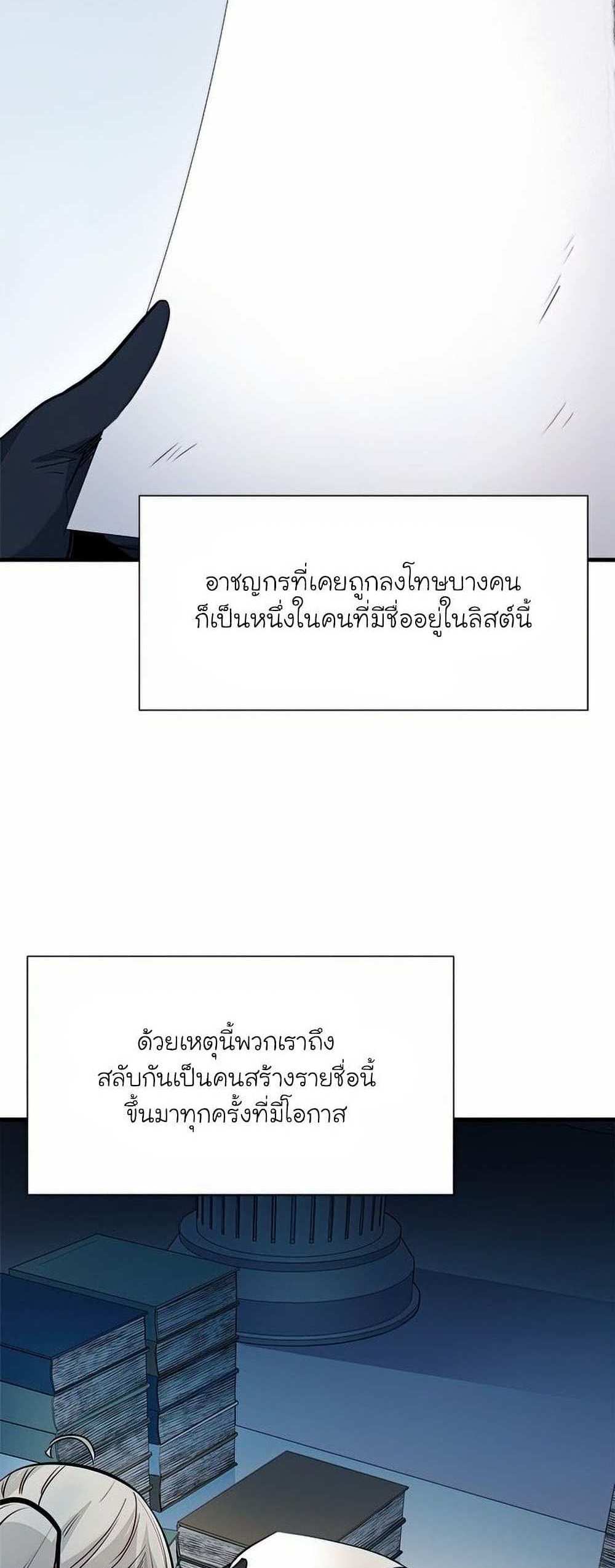 The Tutorial is Too Hard โลกฝึกสอนสุดโหดร้าย แปลไทย