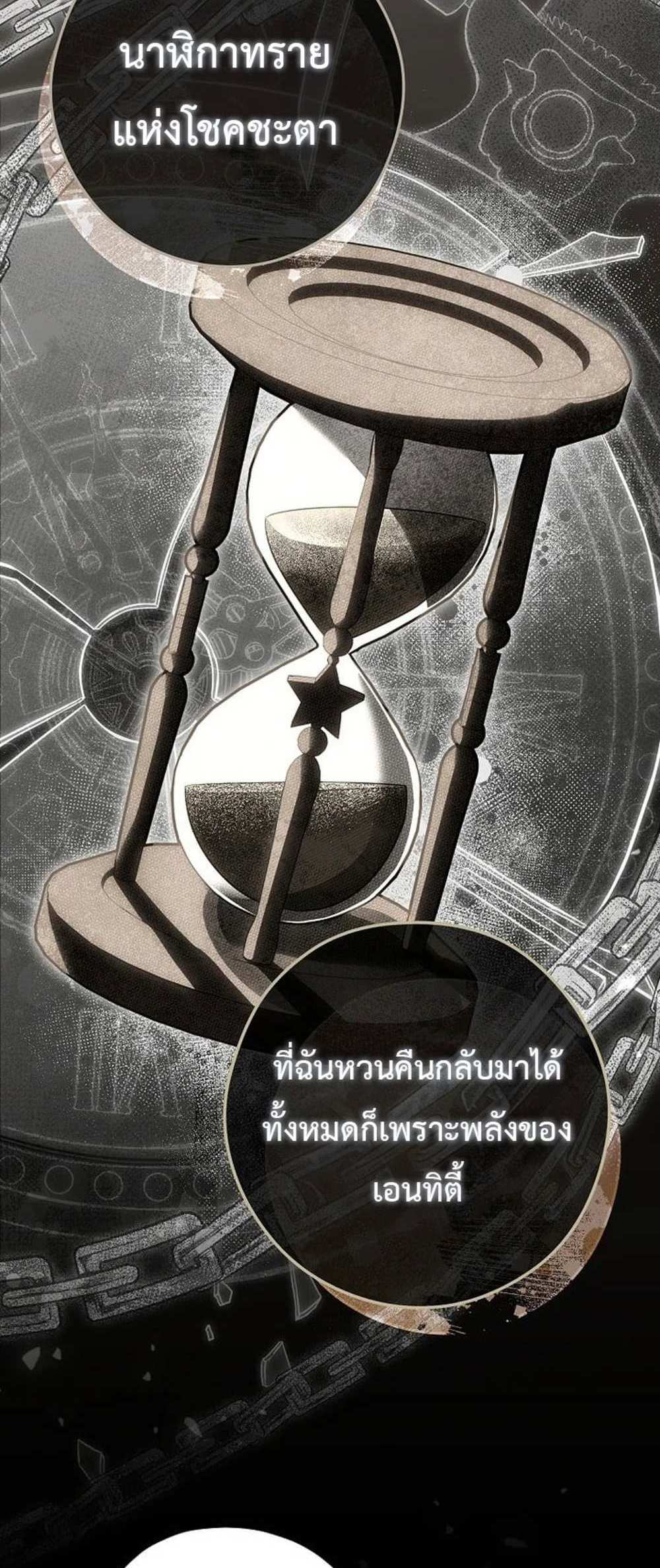 Civil Servant Hunters S-Class Resignation Log บันทึกการลาออกของฮันเตอร์ข้าราชการแรงค์ S แปลไทย