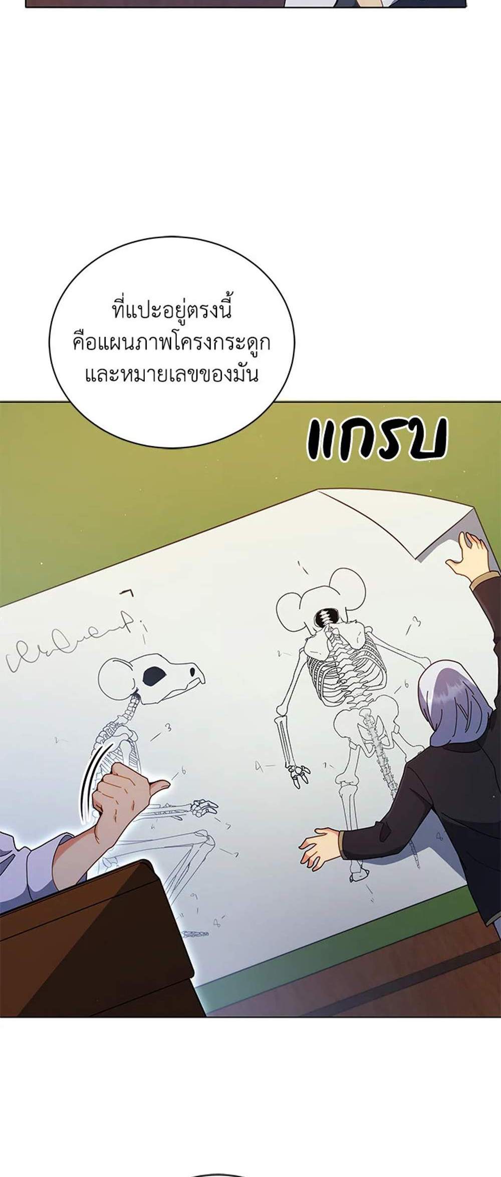 Necromancer Academy’s Genius Summoner แปลไทย