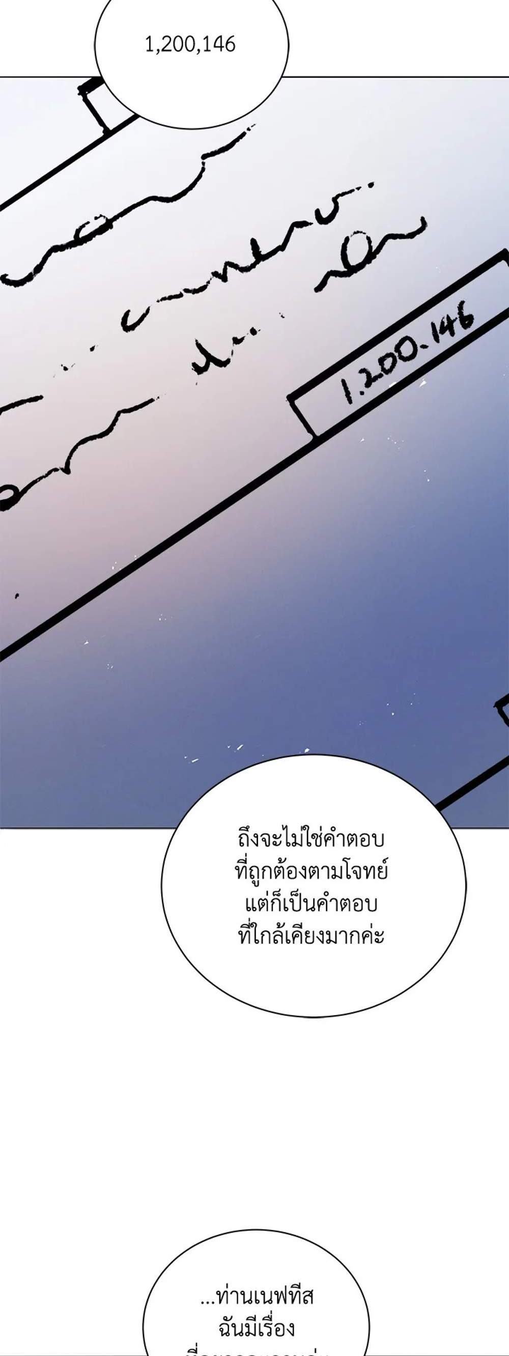 Necromancer Academy’s Genius Summoner แปลไทย