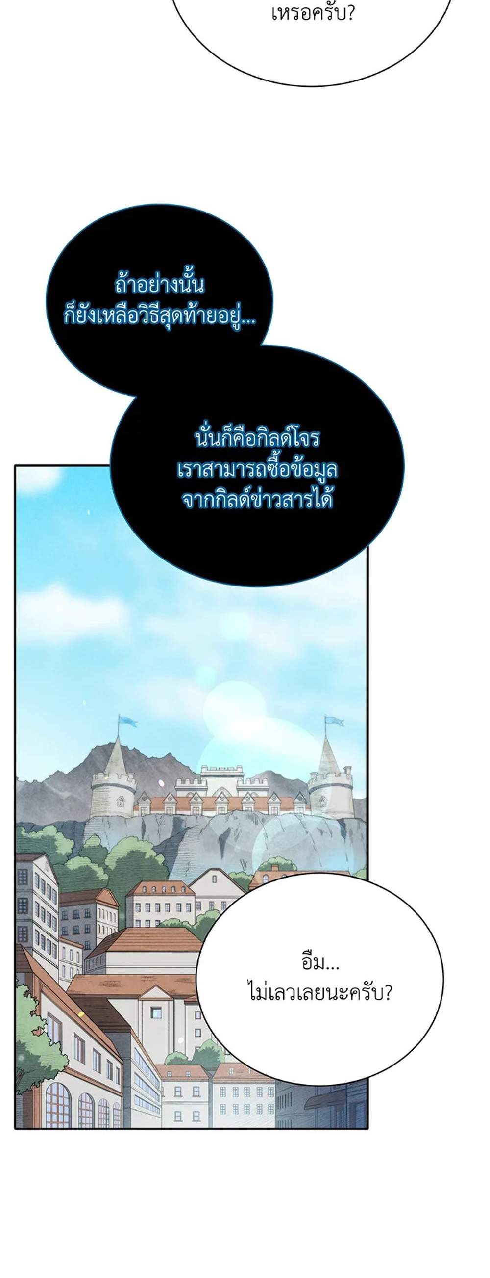 Necromancer Academy’s Genius Summoner แปลไทย