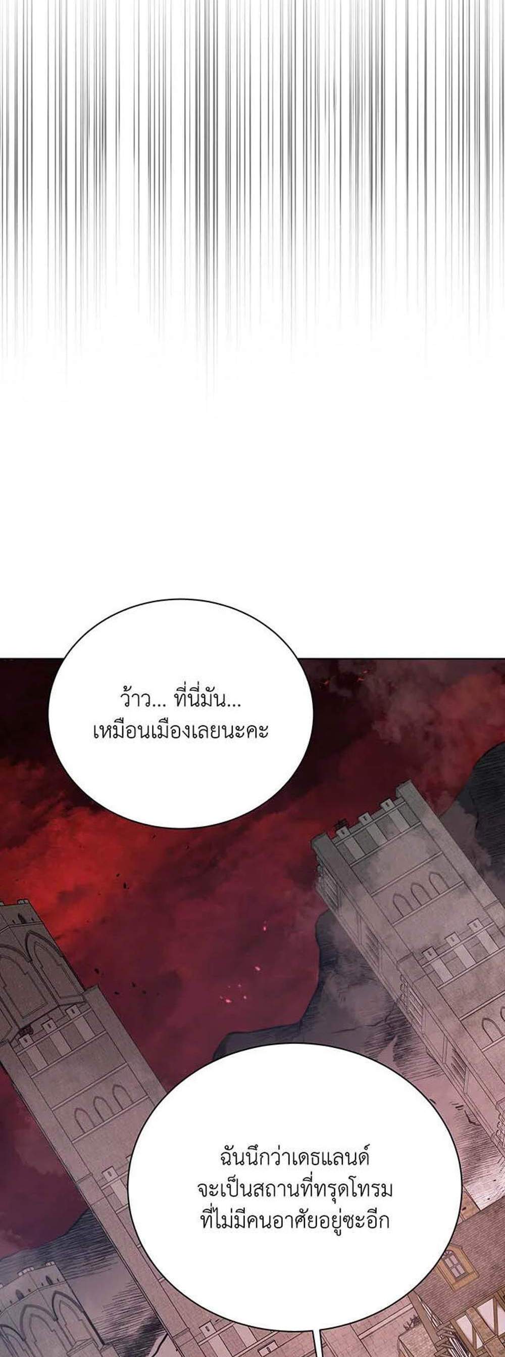 Necromancer Academy’s Genius Summoner แปลไทย