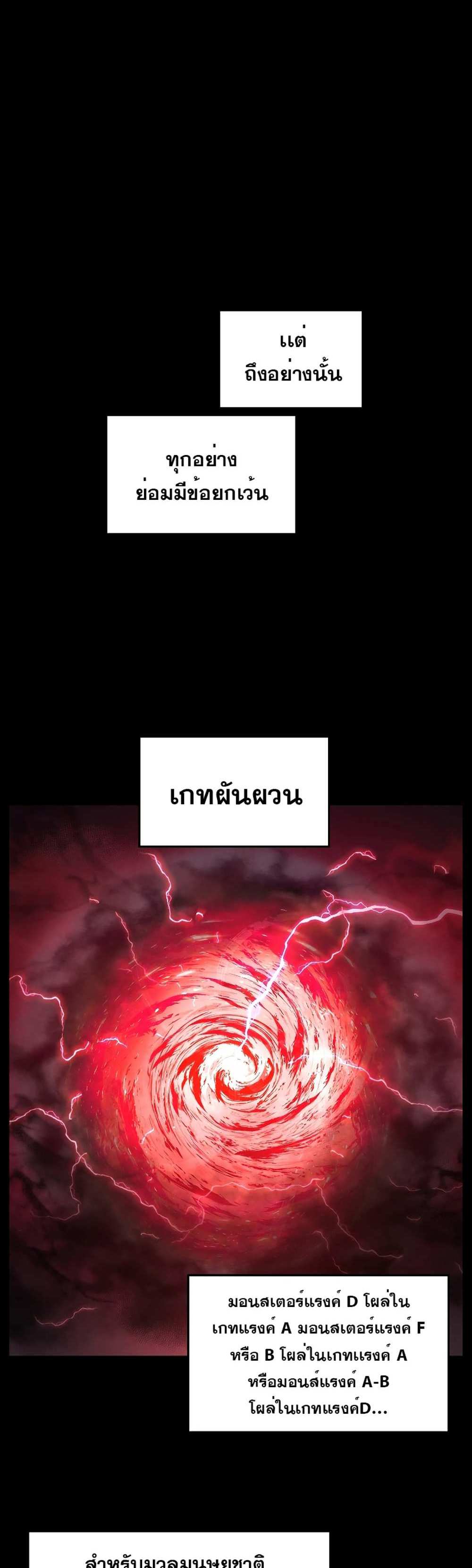 Murim Login แปลไทย