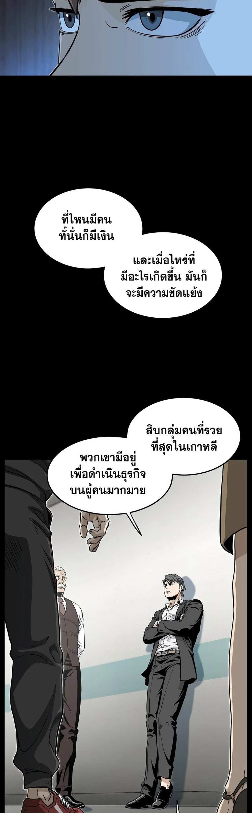 Murim Login แปลไทย