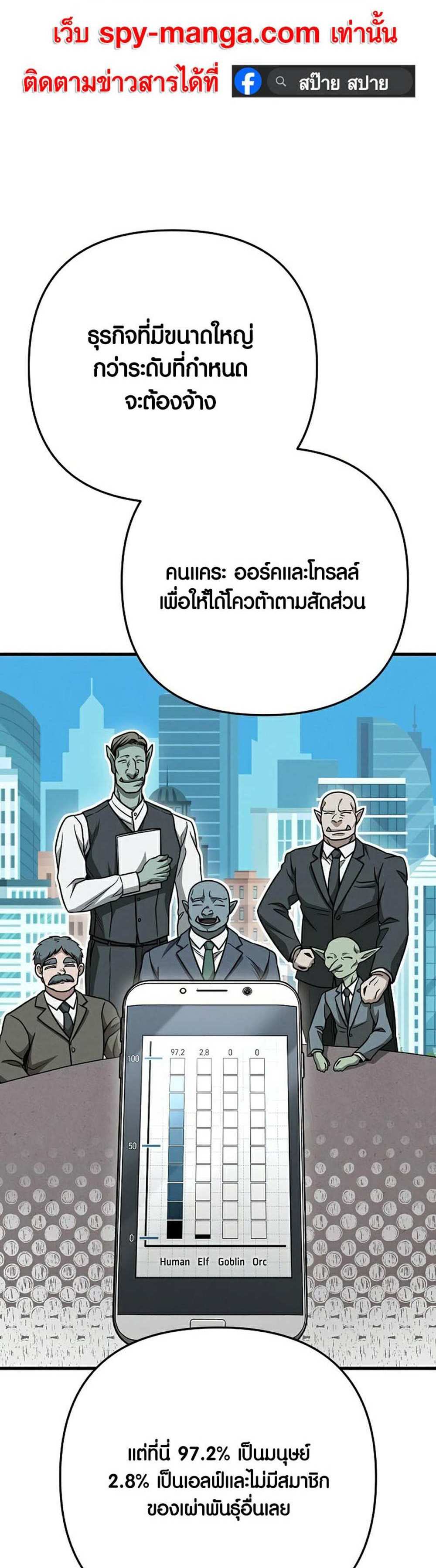 Foreigner on the Periphery แปลไทย