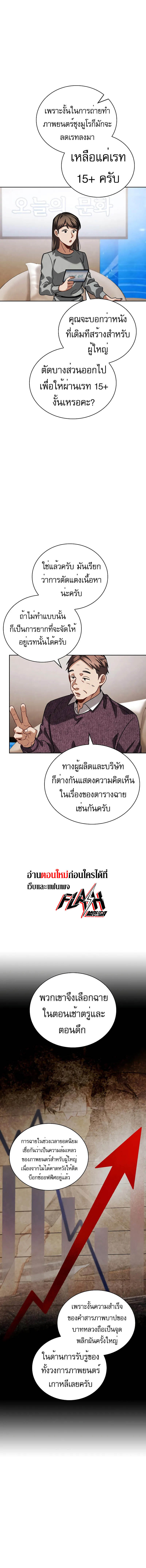 Be the Actor แปลไทย