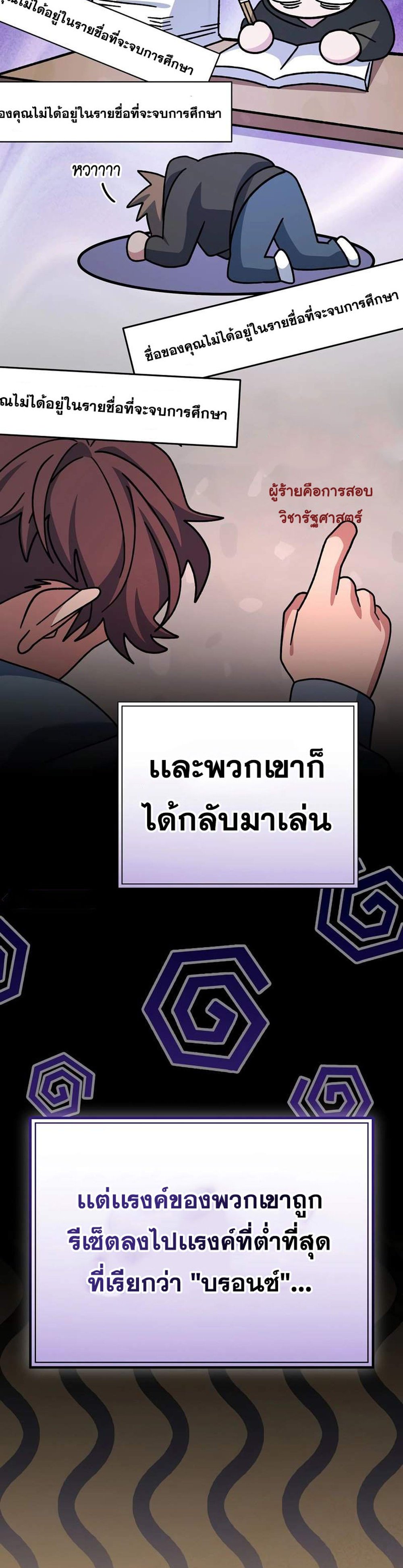 Genius Archer’s Streaming แปลไทย