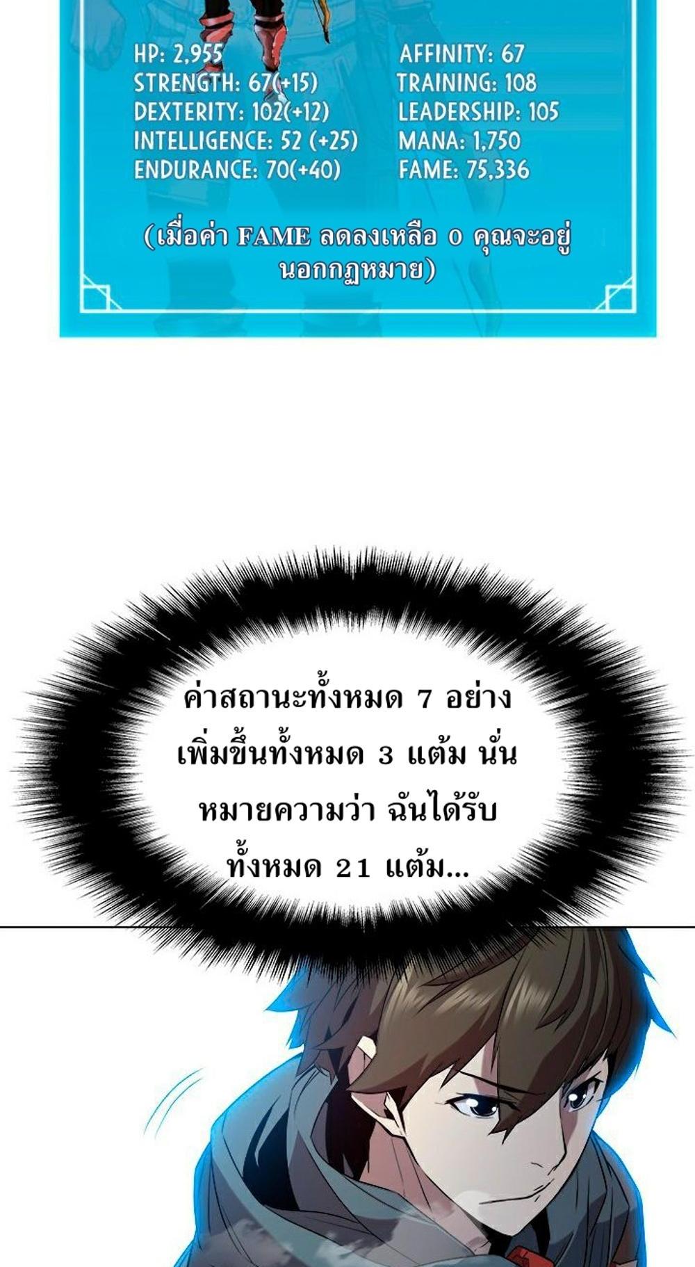 Taming Master แปลไทย