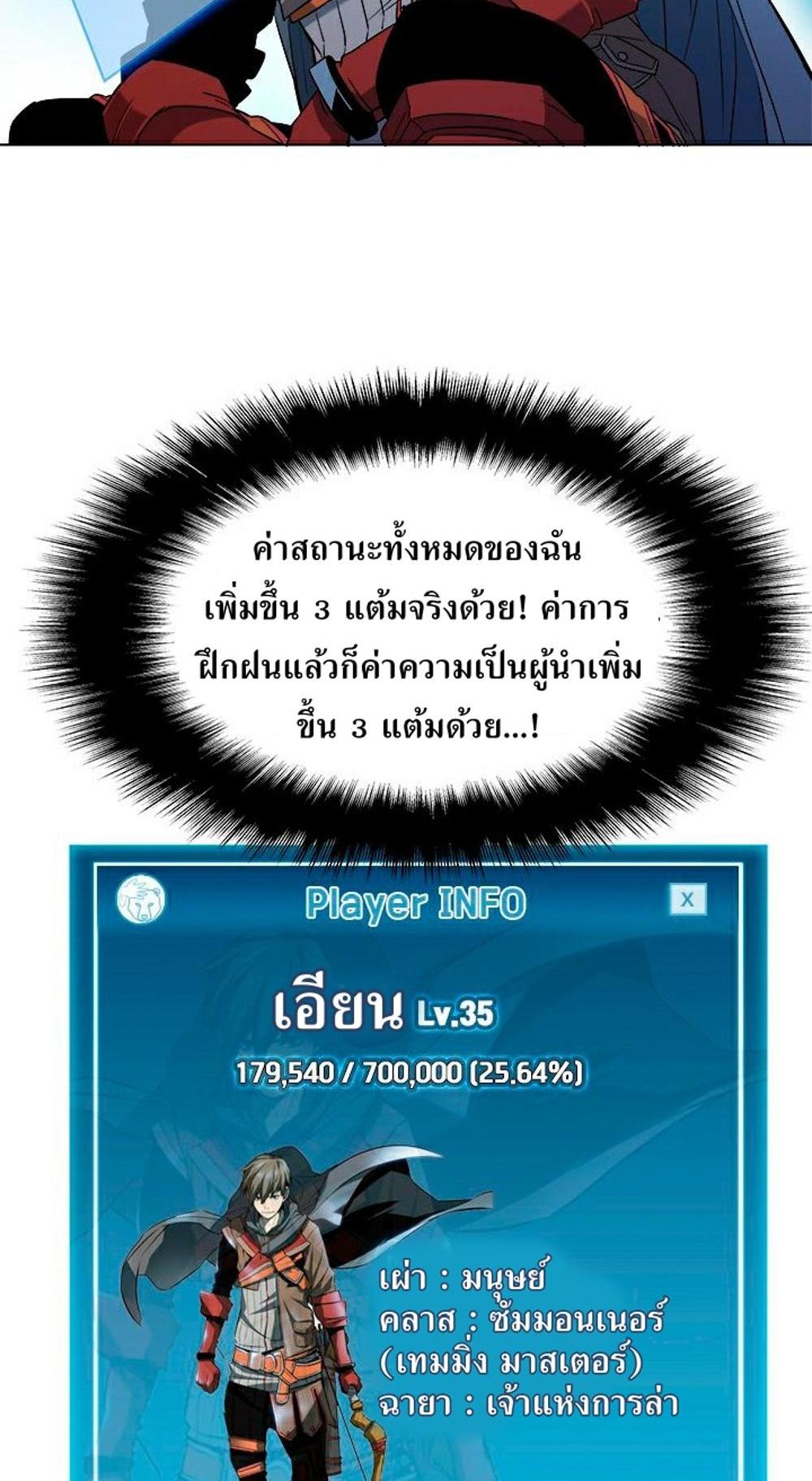 Taming Master แปลไทย