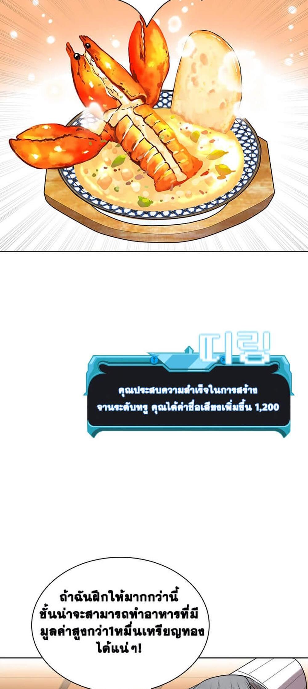 Taming Master แปลไทย