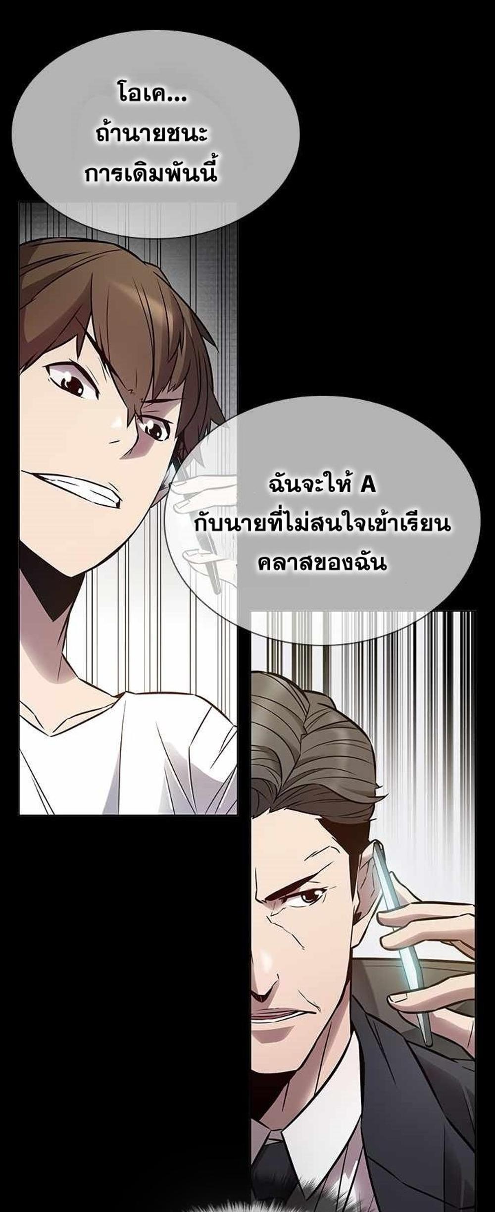 Taming Master แปลไทย