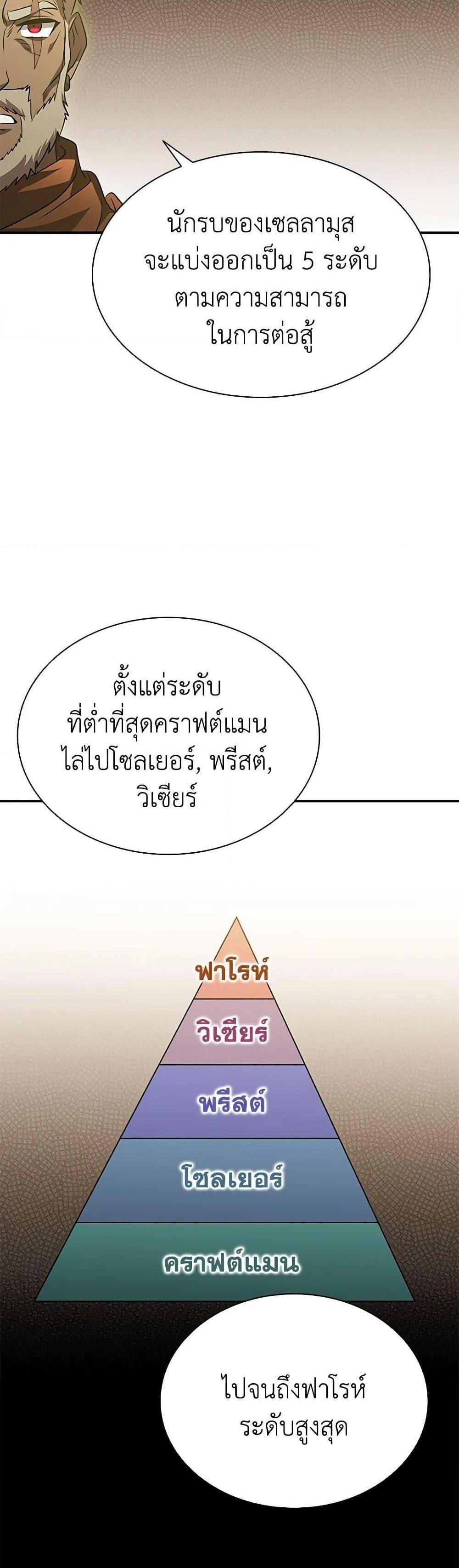 Taming Master แปลไทย