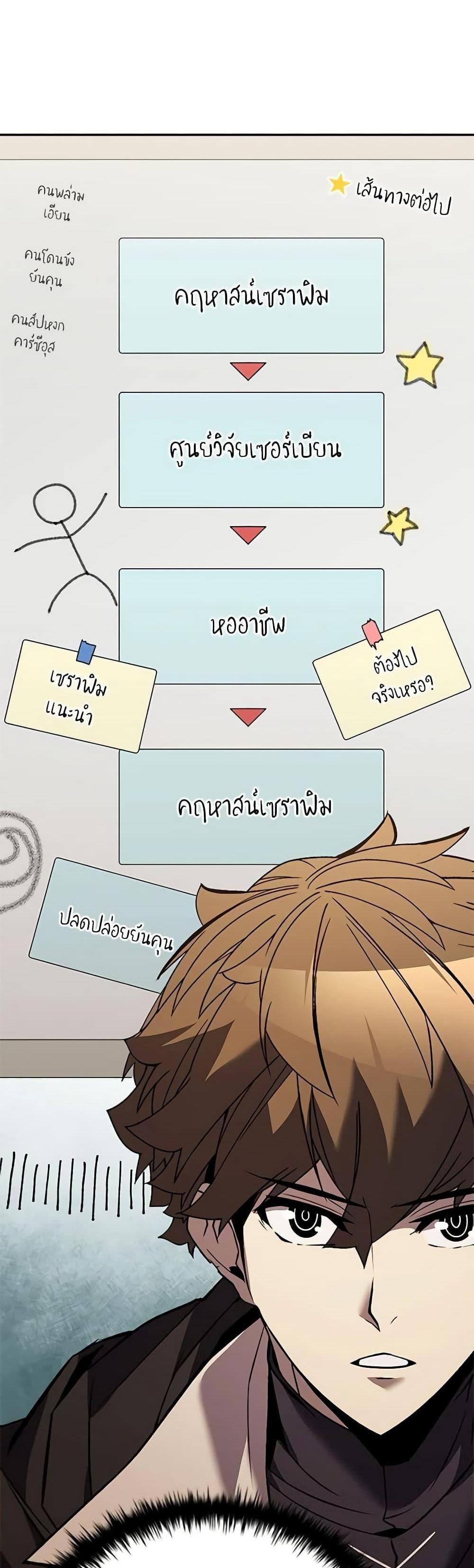 Taming Master แปลไทย