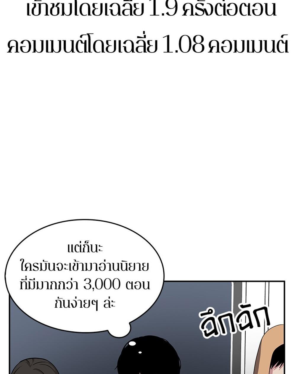 Omniscient Reader อ่านชะตาวันสิ้นโลก แปลไทย