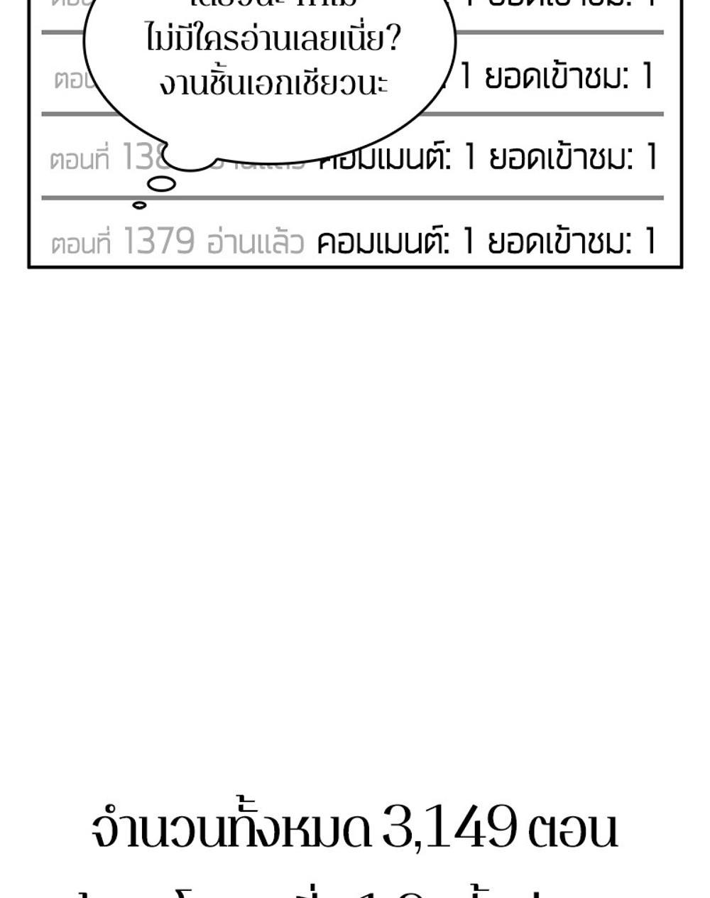 Omniscient Reader อ่านชะตาวันสิ้นโลก แปลไทย