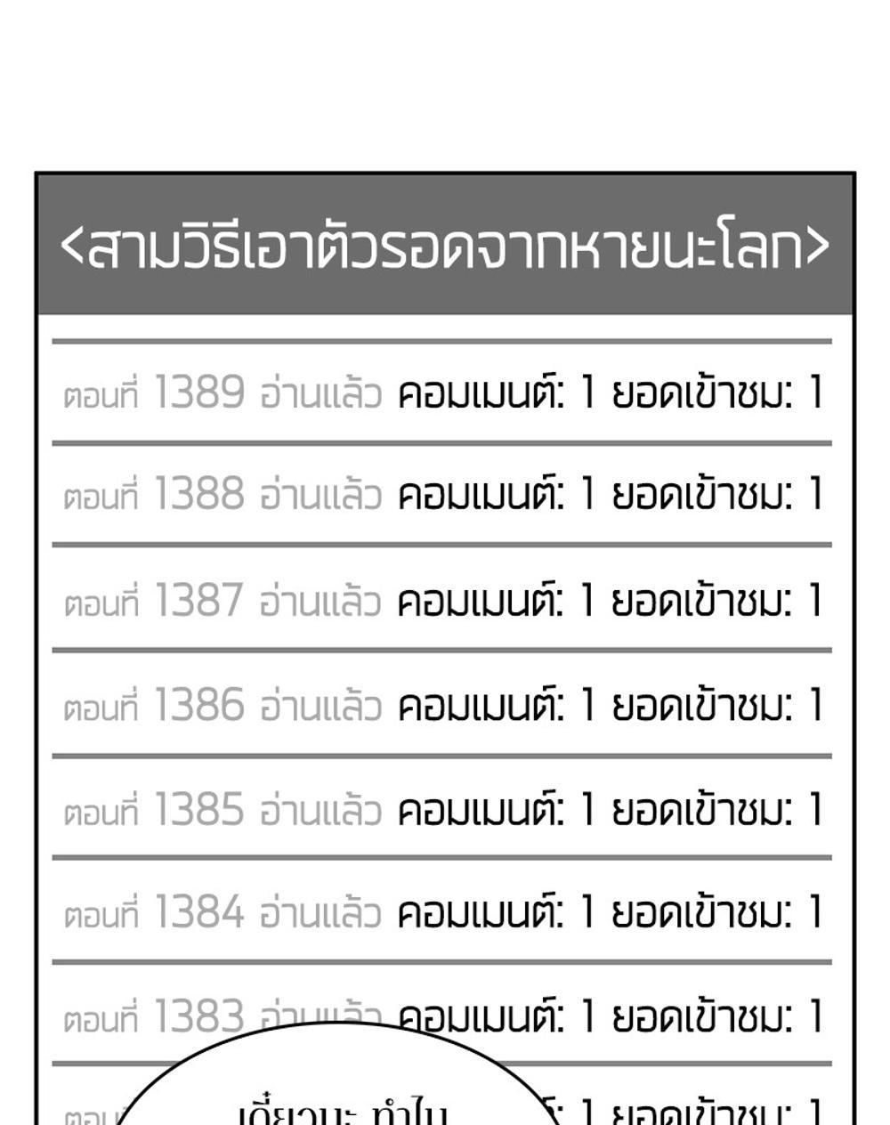 Omniscient Reader อ่านชะตาวันสิ้นโลก แปลไทย