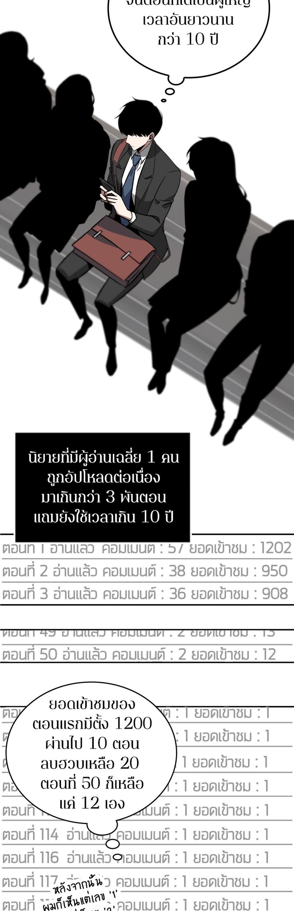 Omniscient Reader อ่านชะตาวันสิ้นโลก แปลไทย