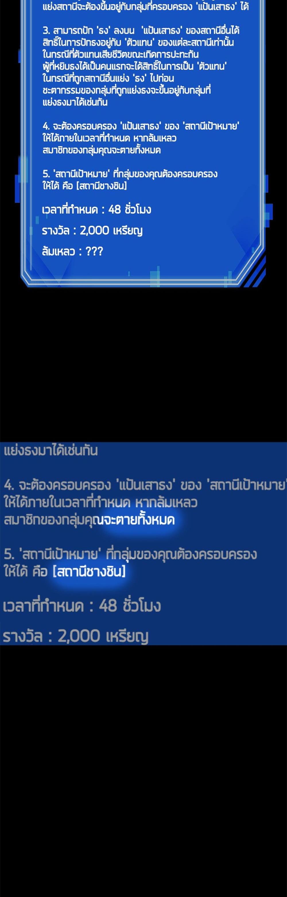 Omniscient Reader อ่านชะตาวันสิ้นโลก แปลไทย