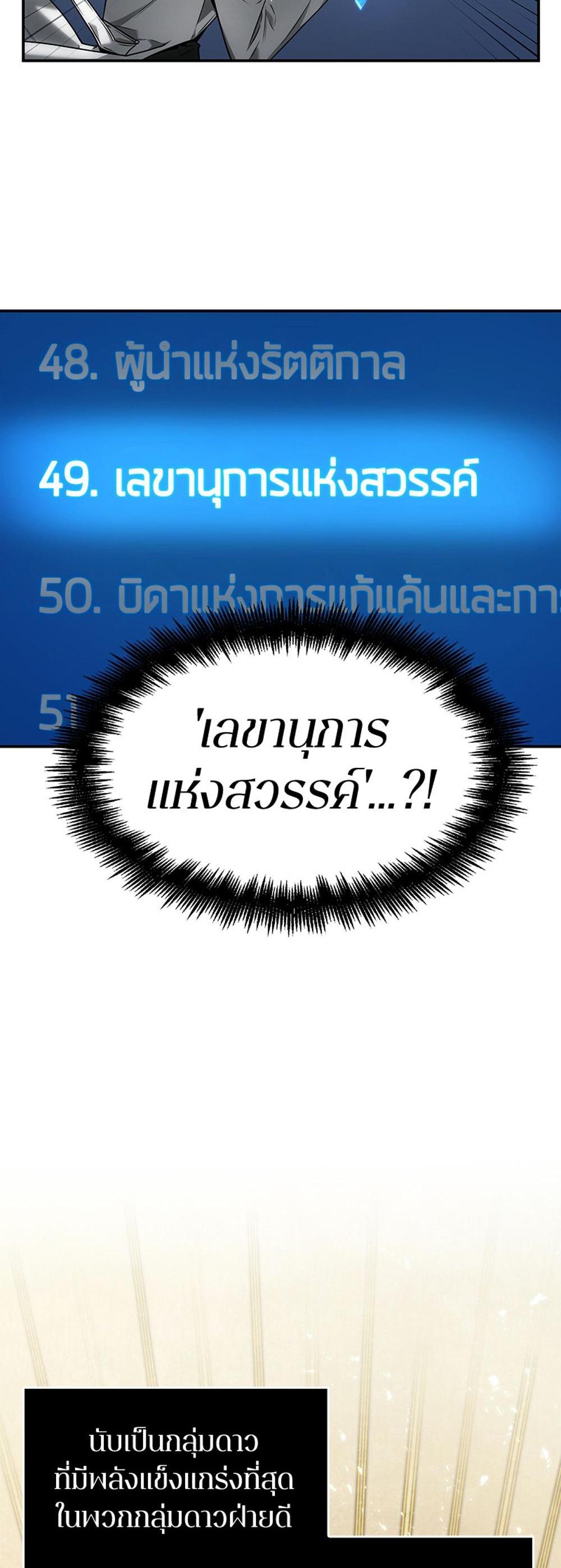 Omniscient Reader อ่านชะตาวันสิ้นโลก แปลไทย