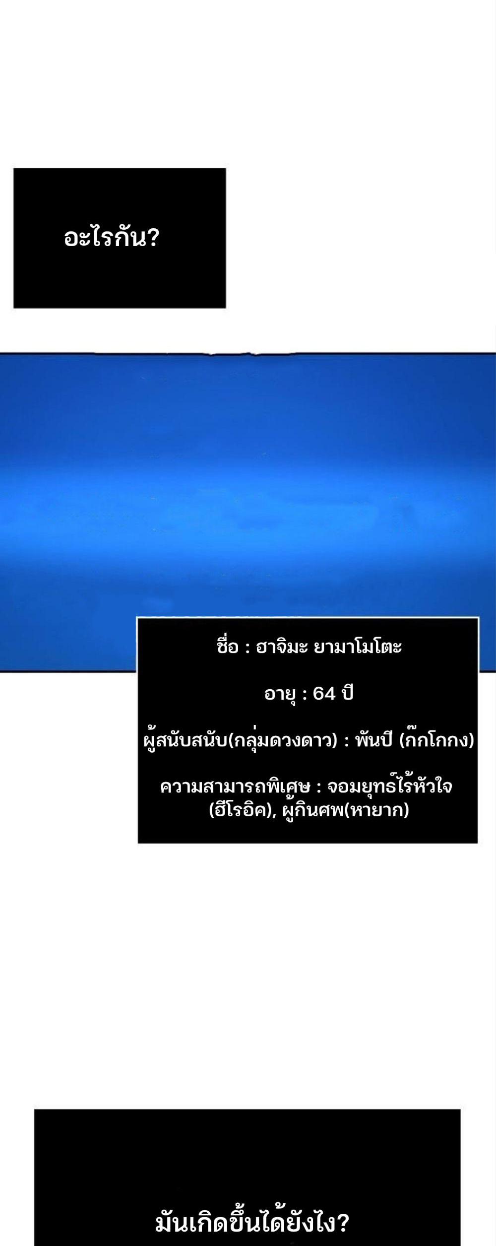 Omniscient Reader อ่านชะตาวันสิ้นโลก แปลไทย