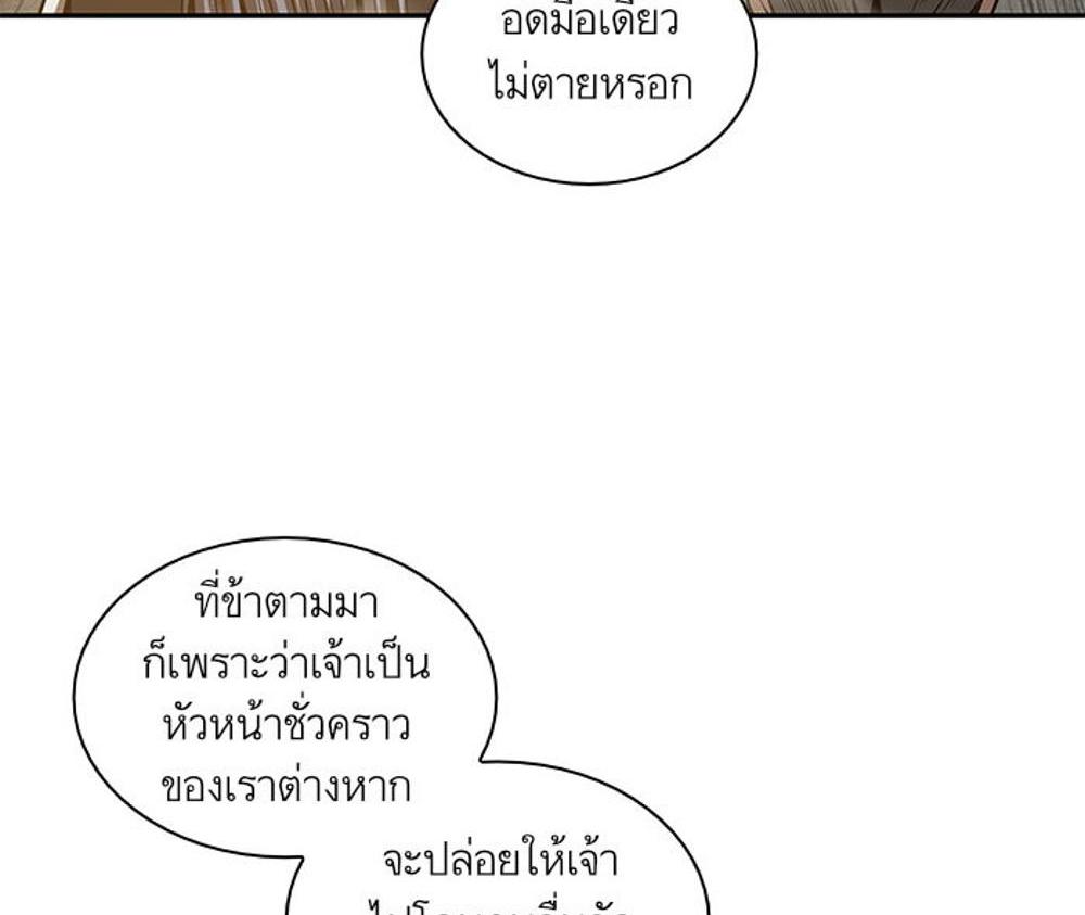 Nano Machine แปลไทย