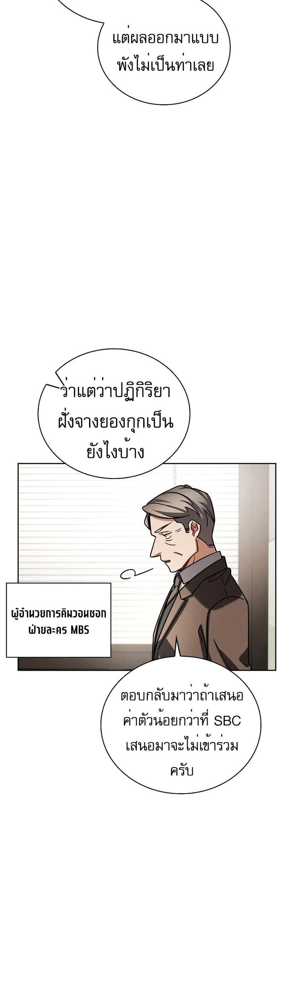 Be the Actor แปลไทย