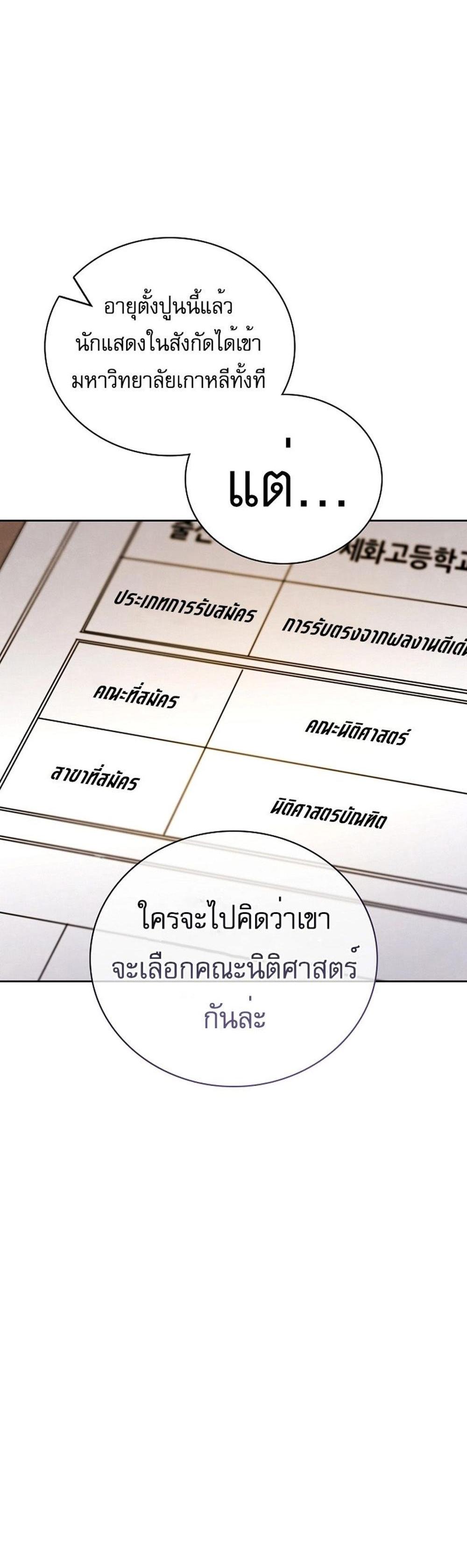 Be the Actor แปลไทย