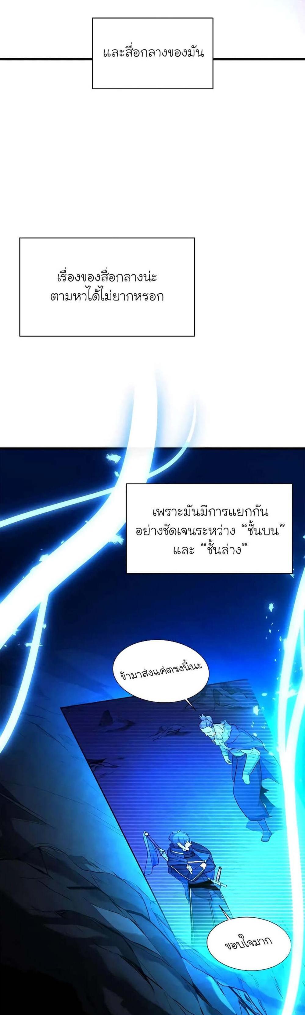 The Tutorial is Too Hard โลกฝึกสอนสุดโหดร้าย แปลไทย