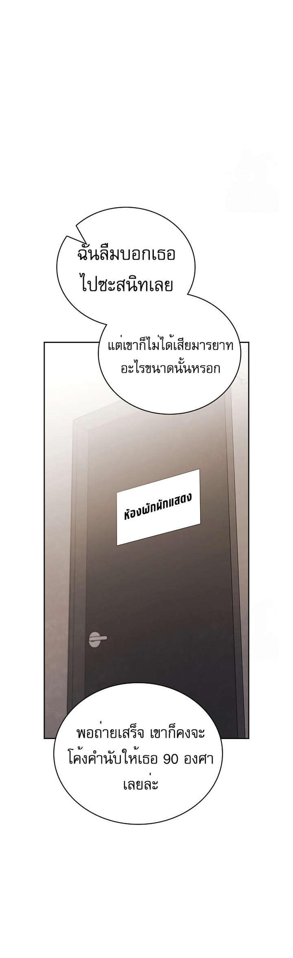 Be the Actor แปลไทย