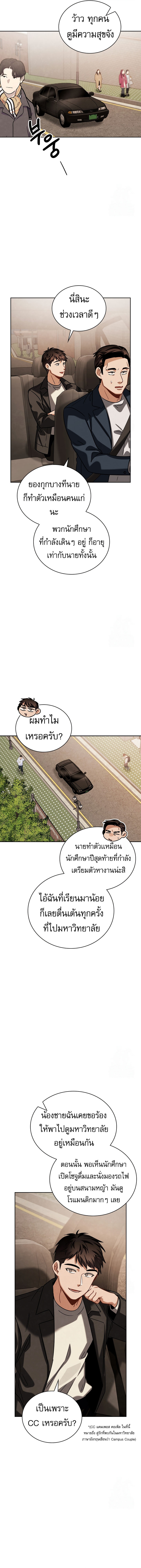 Be the Actor แปลไทย