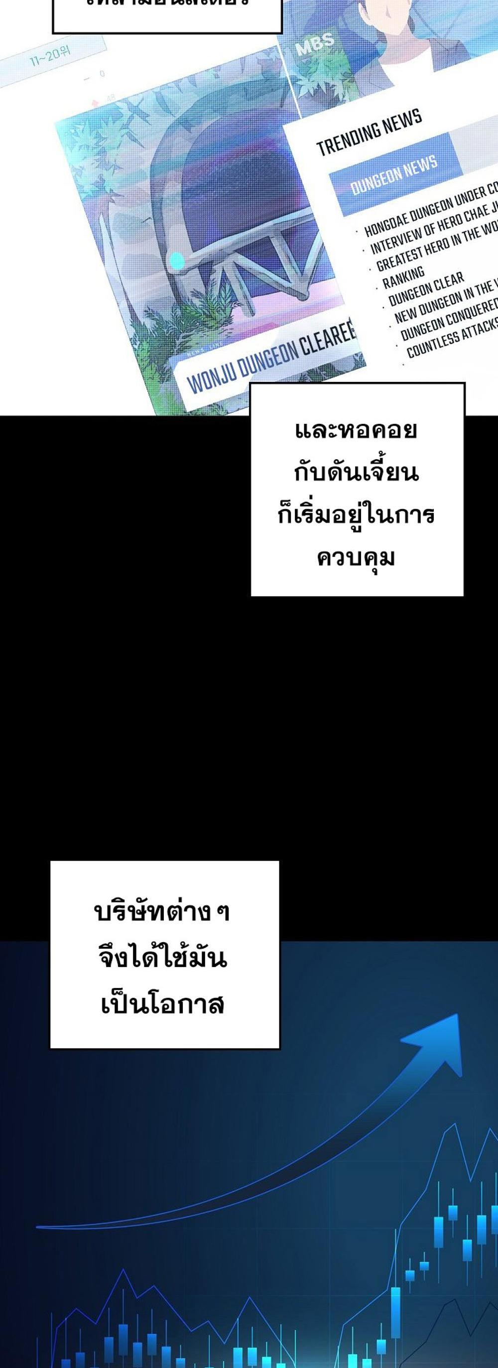 The Novel’s Extra (Remake) แปลไทย