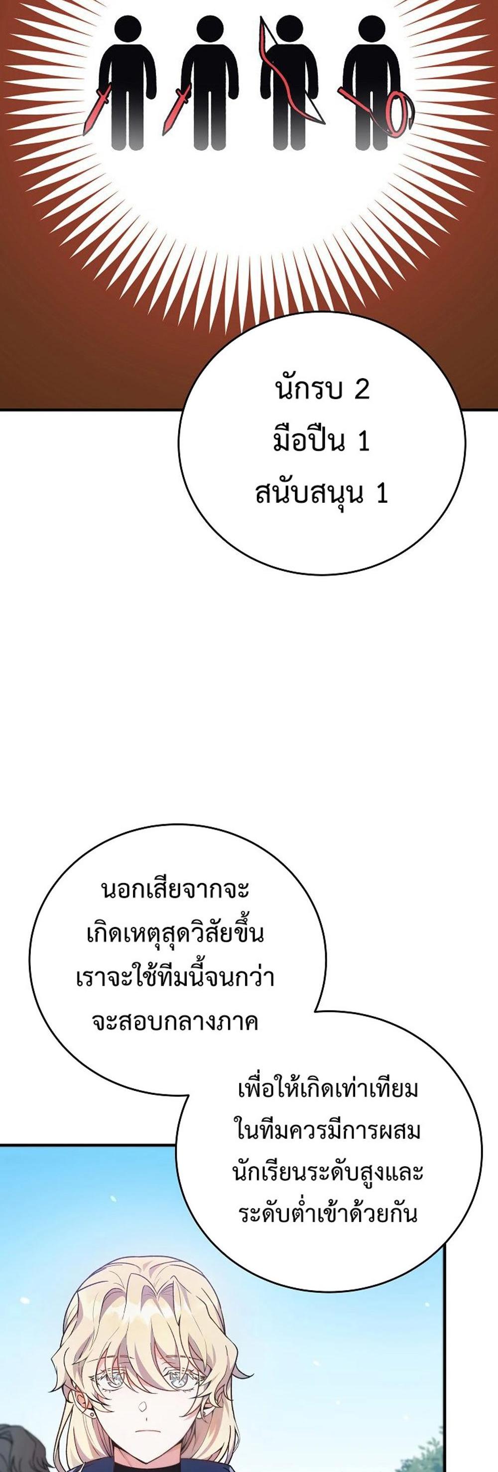 The Novel’s Extra (Remake) แปลไทย