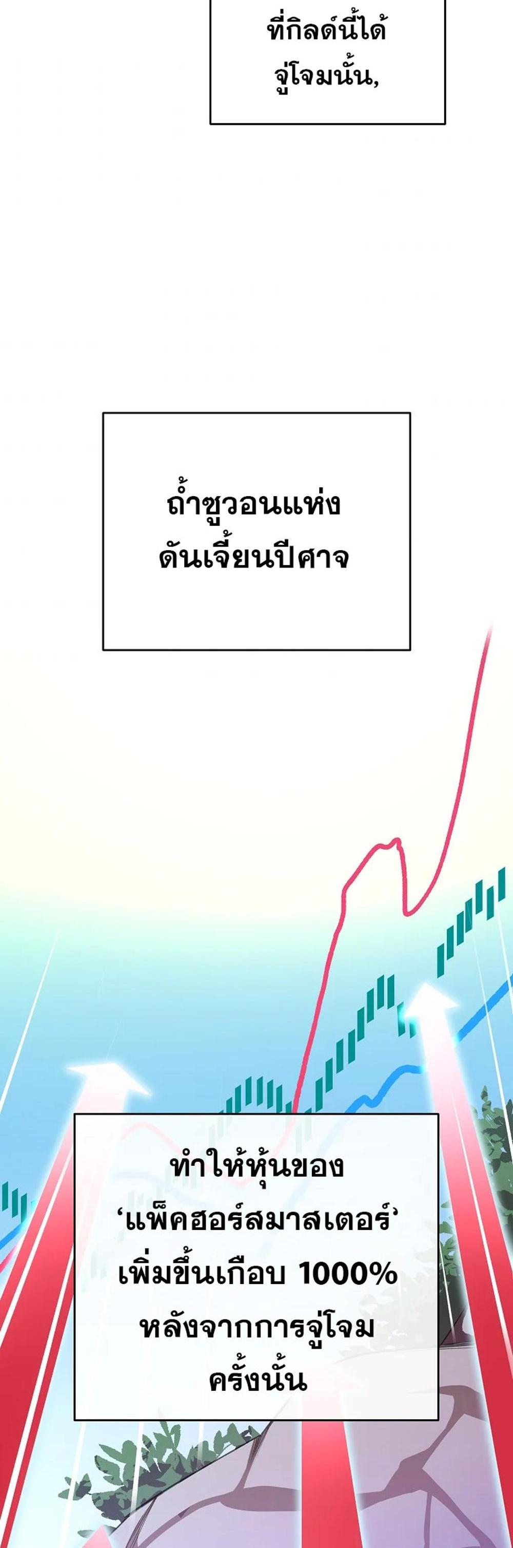 The Novel’s Extra (Remake) แปลไทย