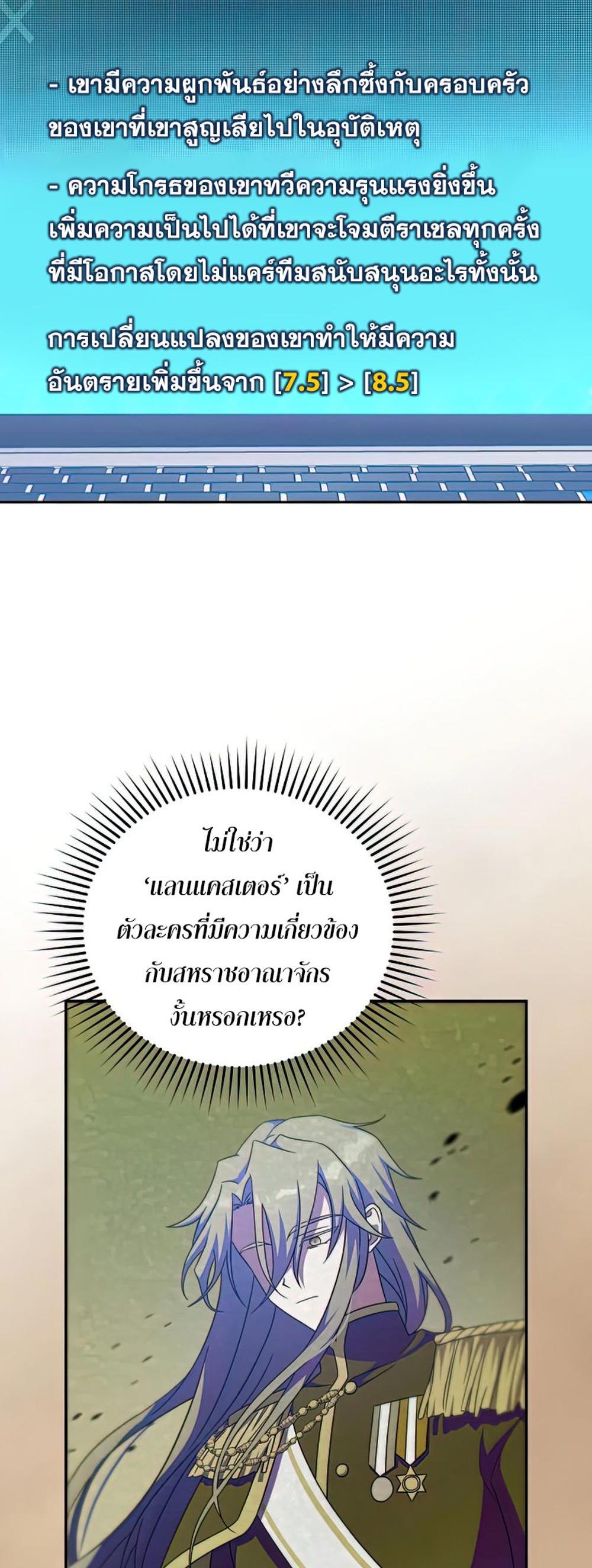 The Novel’s Extra (Remake) แปลไทย