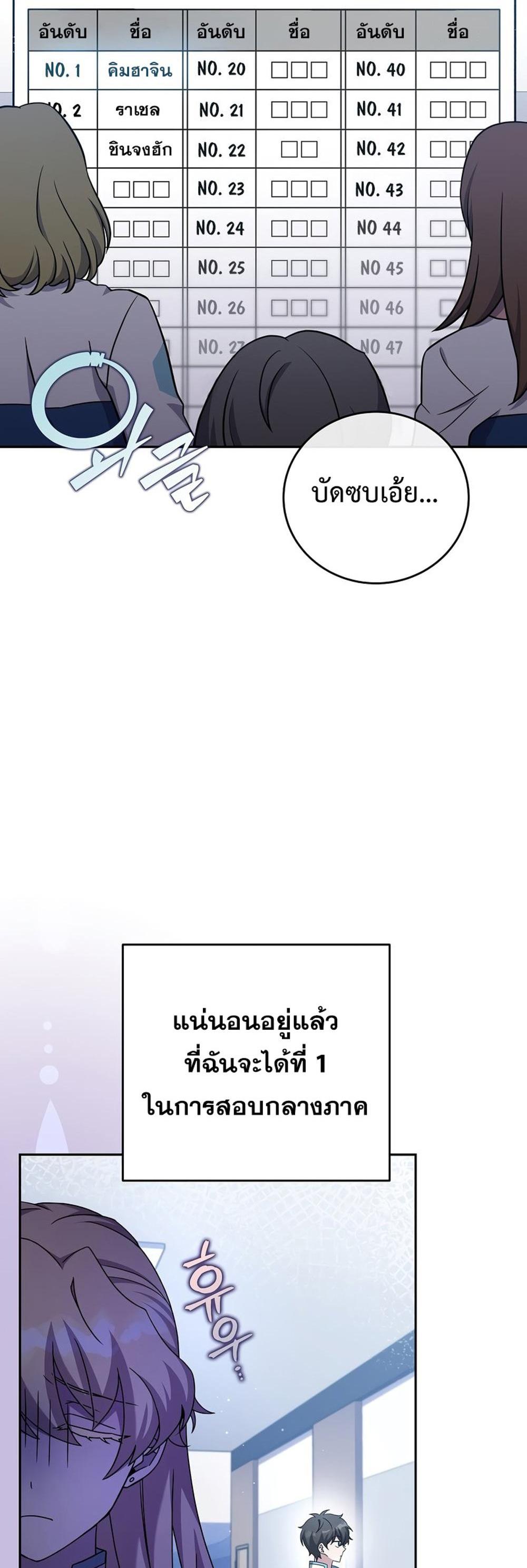 The Novel’s Extra (Remake) แปลไทย