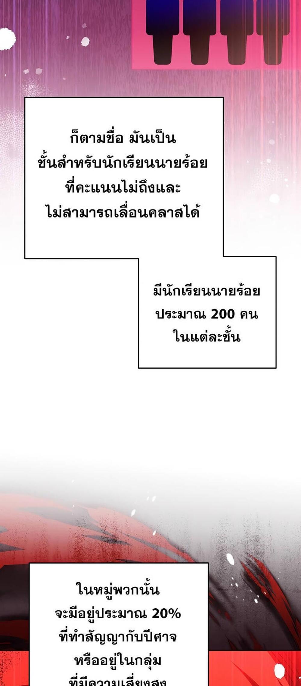 The Novel’s Extra (Remake) แปลไทย