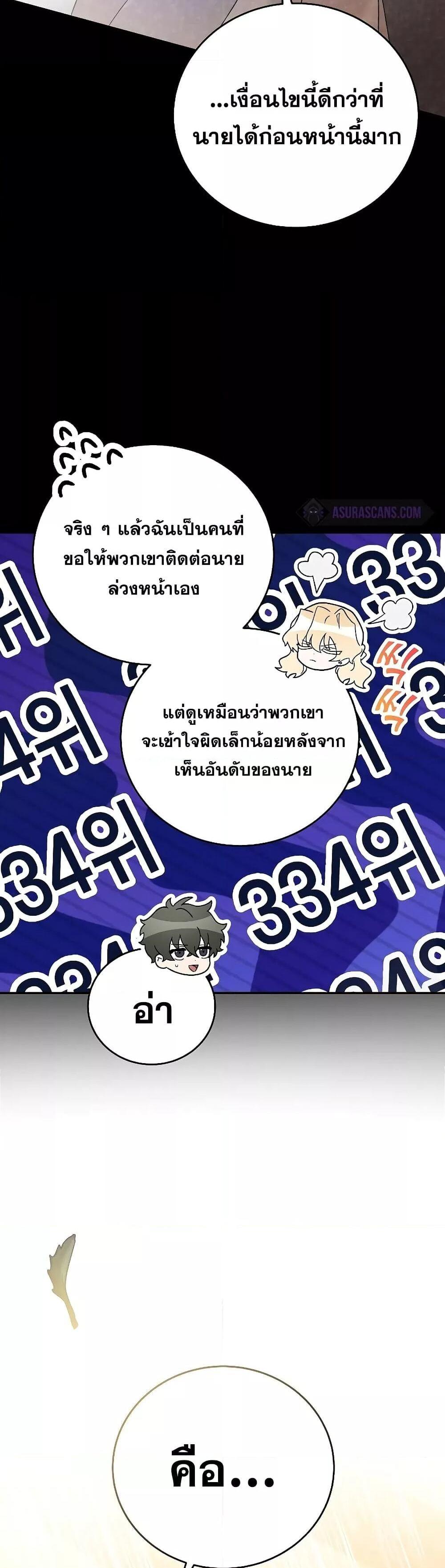 The Novel’s Extra (Remake) แปลไทย