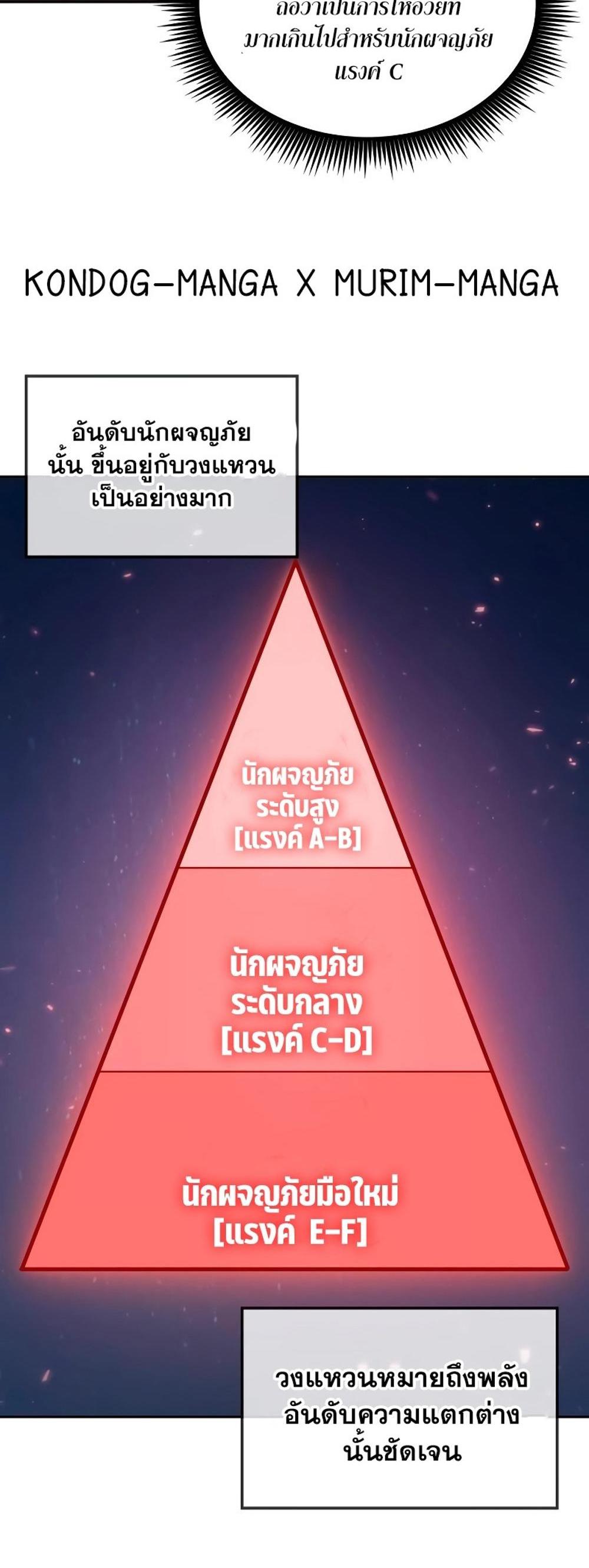 The Last Adventurer แปลไทย