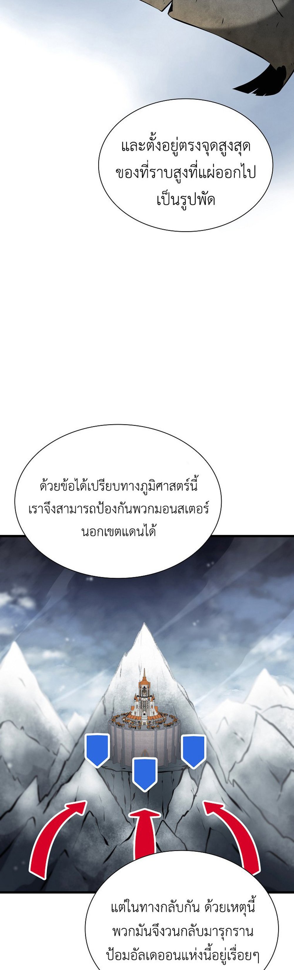 I Returned as an FFF-Class Witch Doctor แปลไทย