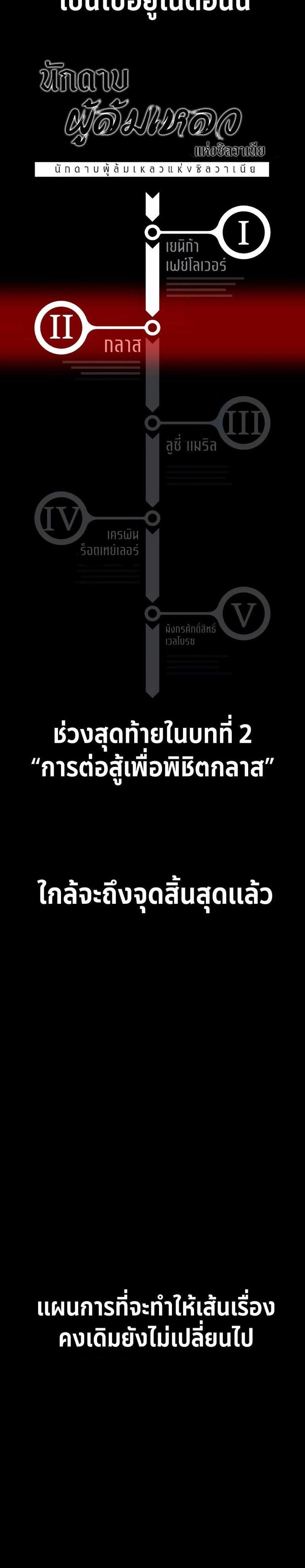 The Extra’s Academy Survival Guide สุดยอดคู่มือเอาชีวิตรอดในอคาเดมี แปลไทย