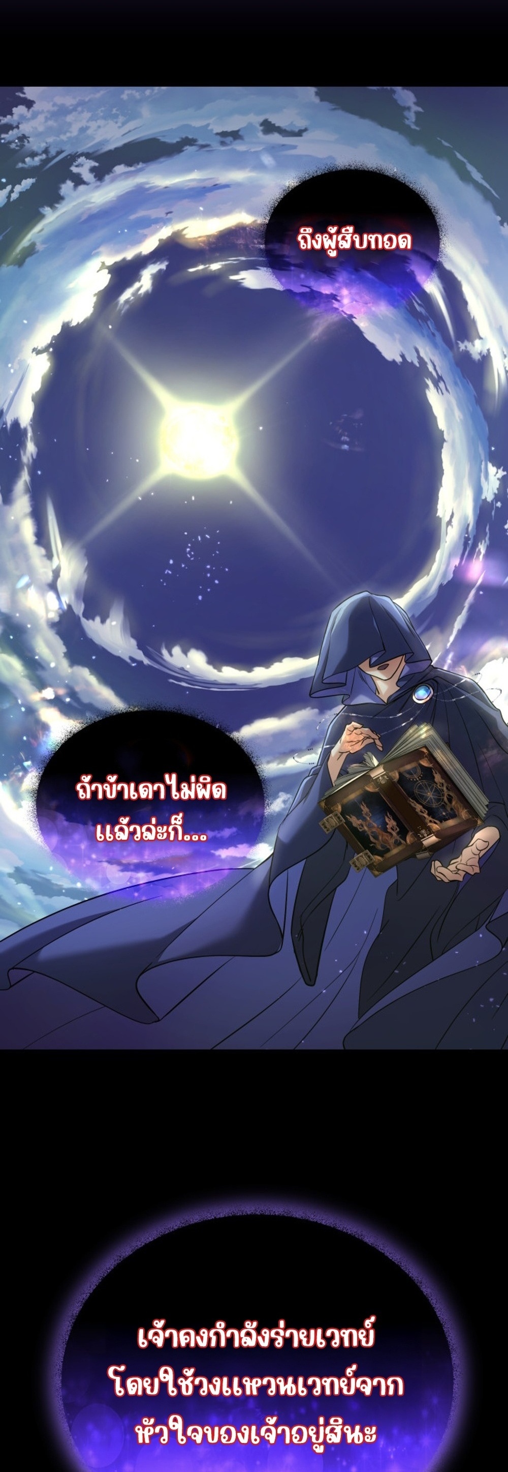 The Return of the Mythical Archmage แปลไทย