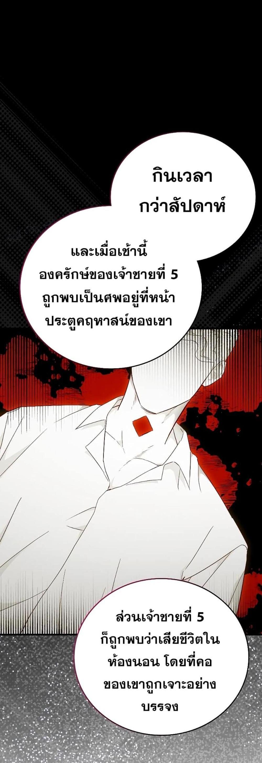 To Hell With Being a Saint, I’m a Doctor แปลไทย