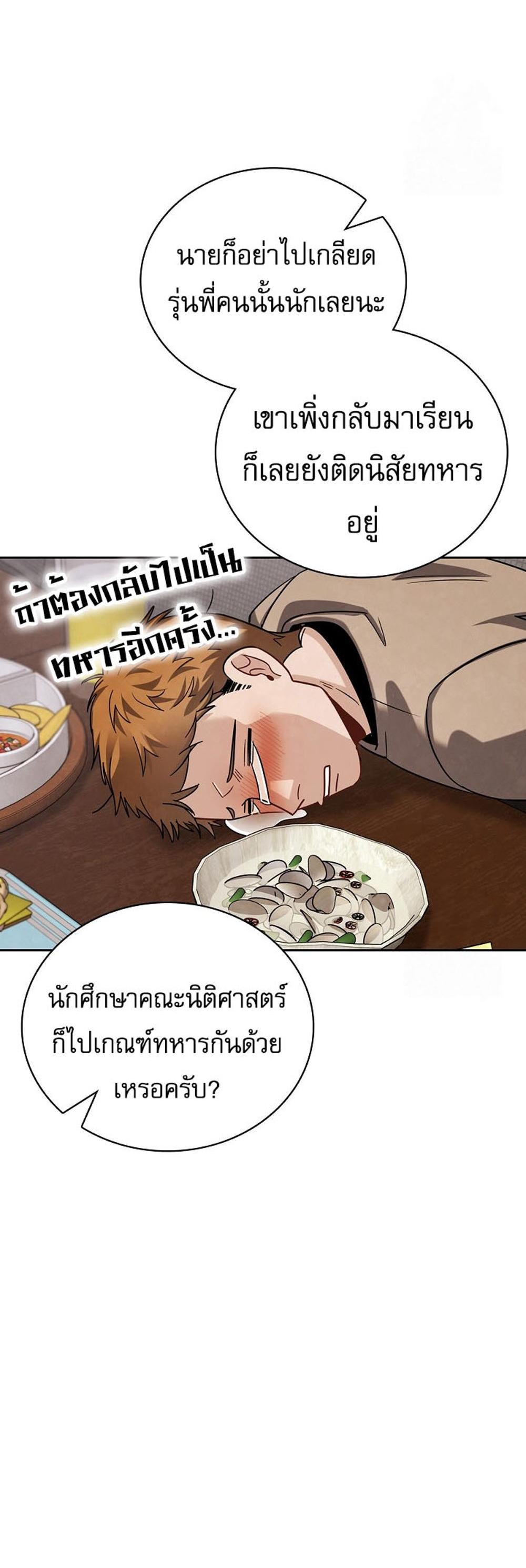 Be the Actor แปลไทย